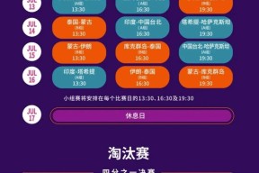 关于国际比赛日深圳男篮调整名单以备意大利杯，豪取连胜环节打磨，震撼外界，球探报告显示潜力的信息